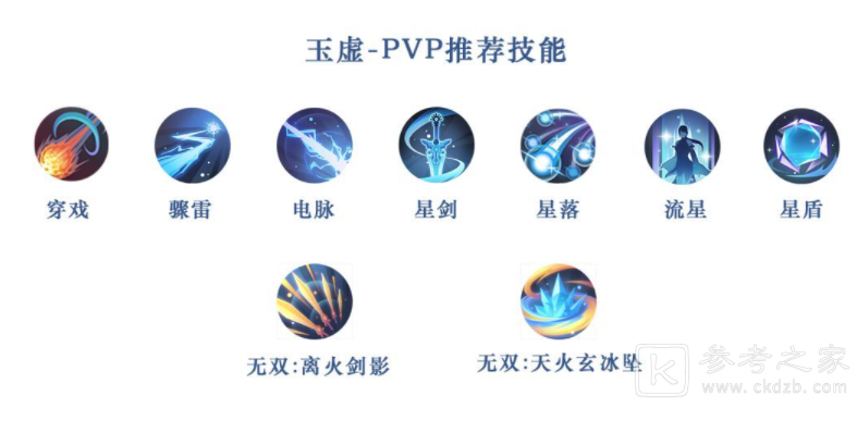 天谕手游技能如何搭配 全职业技能搭配方法