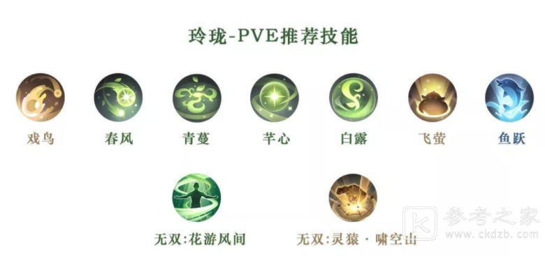 天谕手游技能如何搭配 全职业技能搭配方法