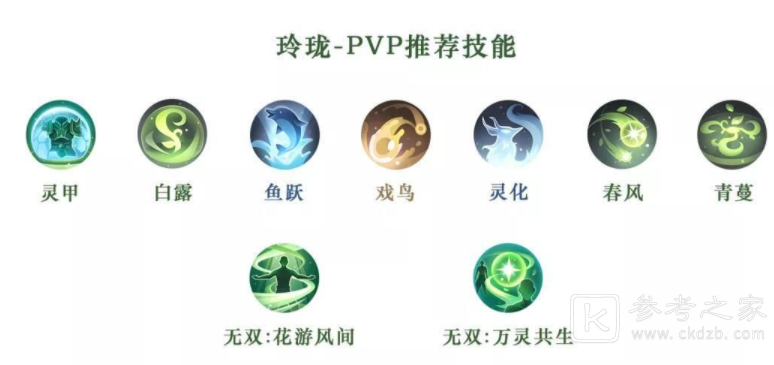 天谕手游技能如何搭配 全职业技能搭配方法