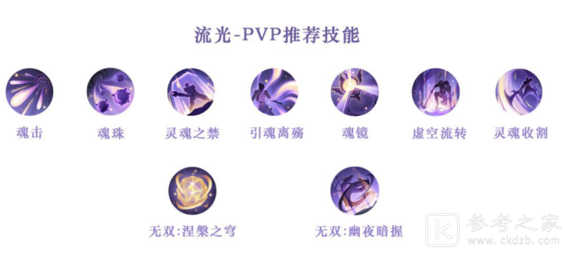 天谕手游技能如何搭配 全职业技能搭配方法