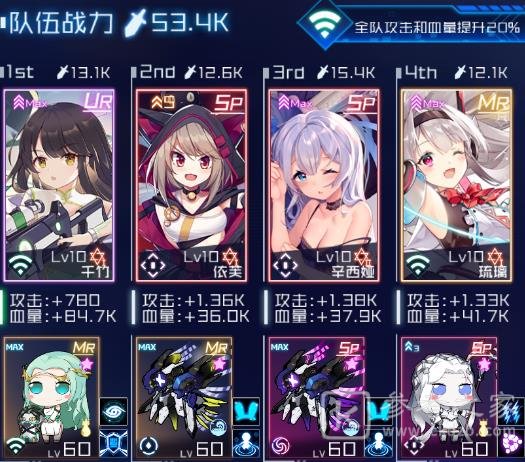 魂器学院随机挑战第四期boss试炼阵容攻略图片1