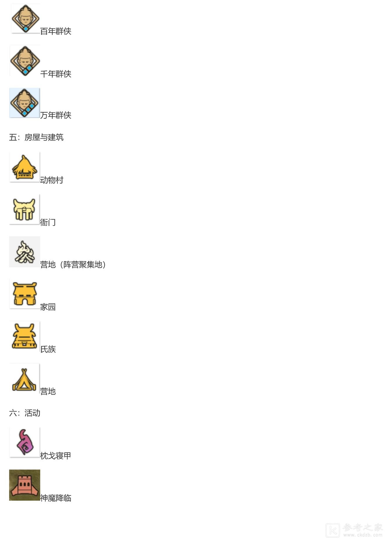 妄想山海地图介绍 妄想山海地图概况分析