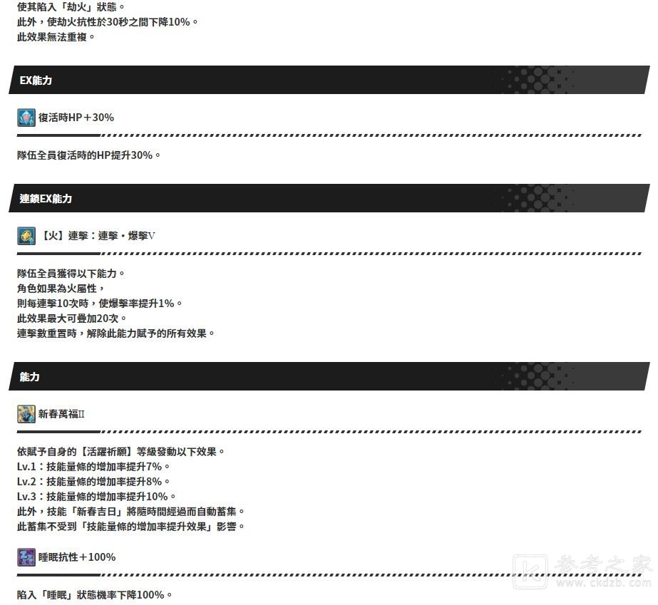 DragaliaLost失落的龙绊活动 斗技场迎福贺岁斗技大会登场