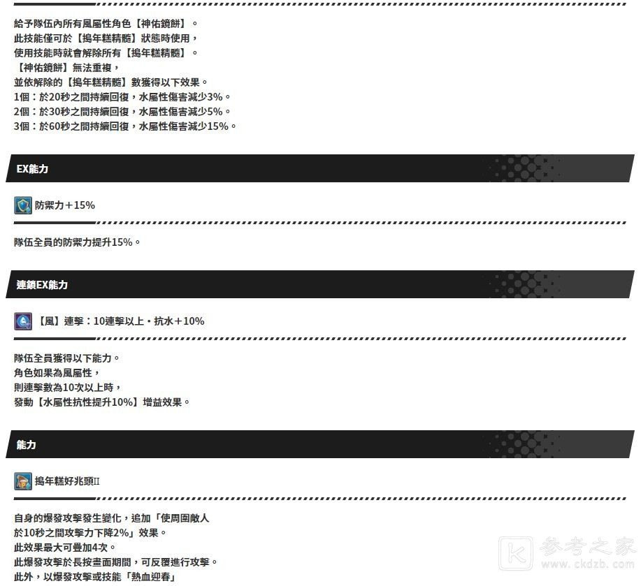 DragaliaLost失落的龙绊活动 斗技场迎福贺岁斗技大会登场