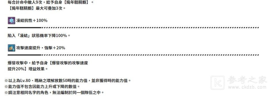 DragaliaLost失落的龙绊活动 斗技场迎福贺岁斗技大会登场