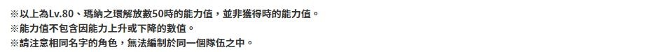 DragaliaLost失落的龙绊活动 斗技场迎福贺岁斗技大会登场