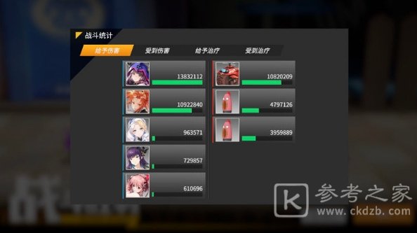 高能手办团32-6怎么打？32-6通关攻略图片6