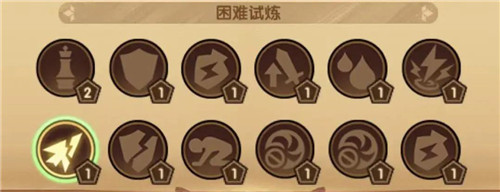 剑与远征坦克主神试炼36难度怎么打？坦克主神试炼36难度阵容攻略图片2