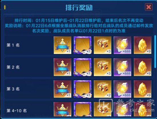 奥拉星1月15日更新介绍  1月15日更新内容一览图片7