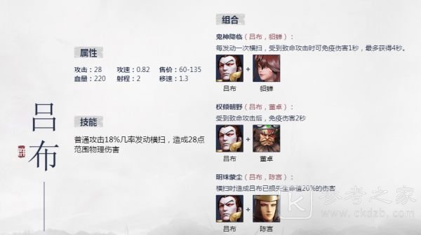 战三国八阵奇谋阵容搭配攻略 新手阵容选择攻略图片5