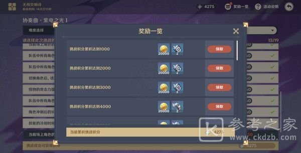 原神协奏曲紫电之光攻略大全 协奏曲紫电之光通关阵容推荐图片3
