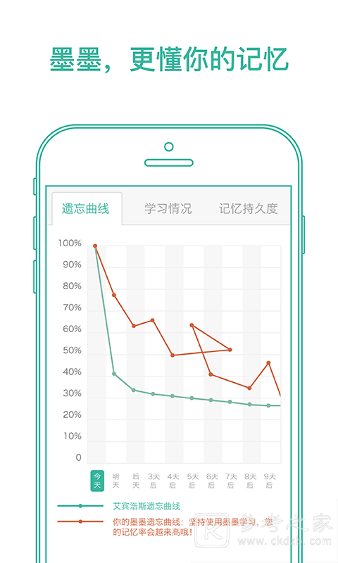墨墨背单词