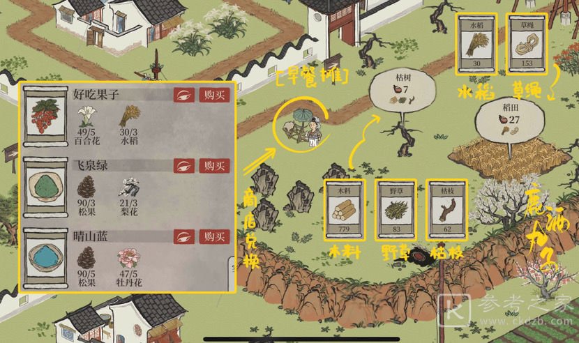 江南百景图应天府丽娘府宅物资位置大全