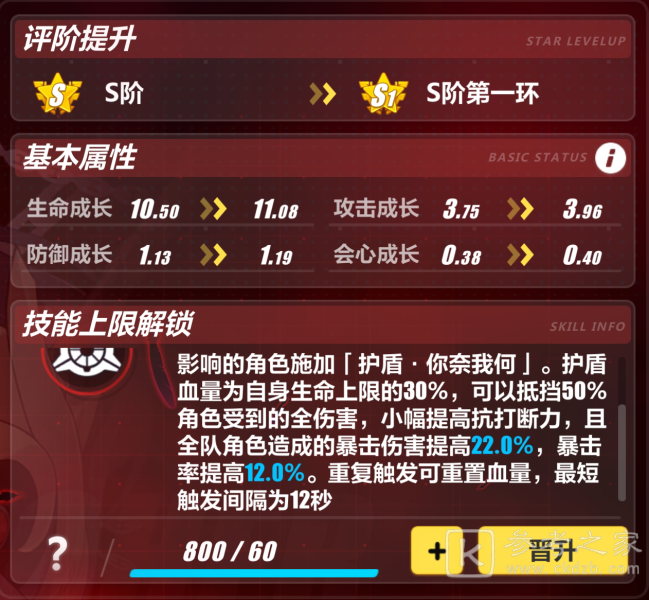 崩坏3识之律者升阶提升了多少？识之律者升阶提升效果分享图片1