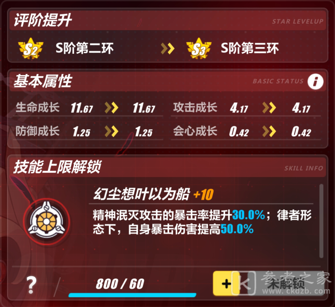 崩坏3识之律者升阶提升了多少？识之律者升阶提升效果分享图片3
