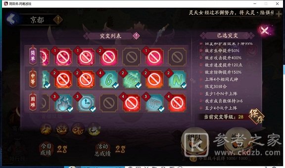 阴阳师大天狗呱突变28阵容推荐 妖行试炼第一天突变28打法攻略图片3