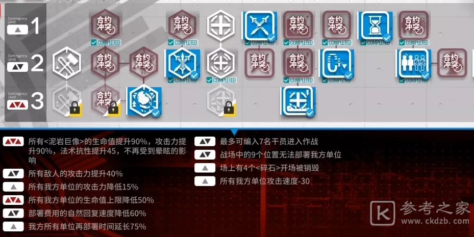 明日方舟无序矿区18难度攻略 无序矿区18难度打法攻略