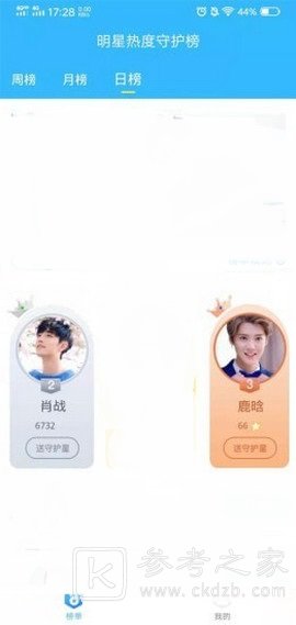 明星热度守护榜