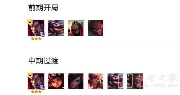 云顶之弈11.2福星阵容怎么搭配？11.2福星阵容搭配推荐图片2