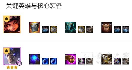 云顶之弈11.2龙魂阵容搭配推荐 11.2龙魂阵容玩法攻略图片5