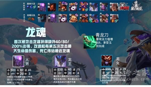 云顶之弈11.2龙魂阵容搭配推荐 11.2龙魂阵容玩法攻略图片1