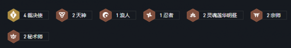 云顶之弈s4.5天使阵容怎么搭配 s4.5天使阵容玩法攻略图片2