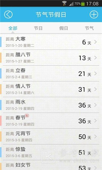 倒数日
