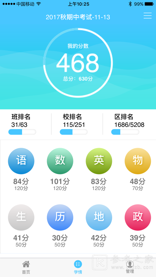 学情达