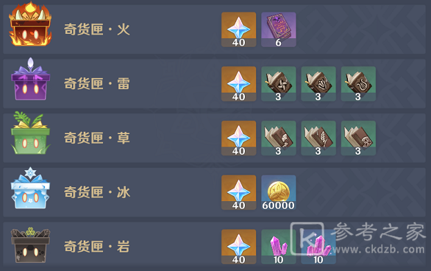 原神1月23日立本位置在哪 奇闻百货1月23日立本商人位置一览图片4