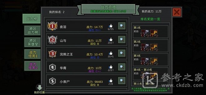 像素危城冲榜心得分享 平民微氪攻略图片1