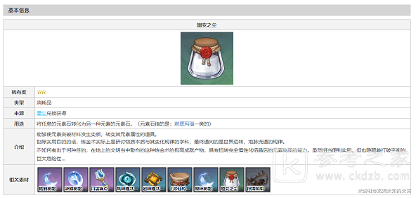 原神1.3嬗变之尘怎么用 嬗变之尘获取方法图片2