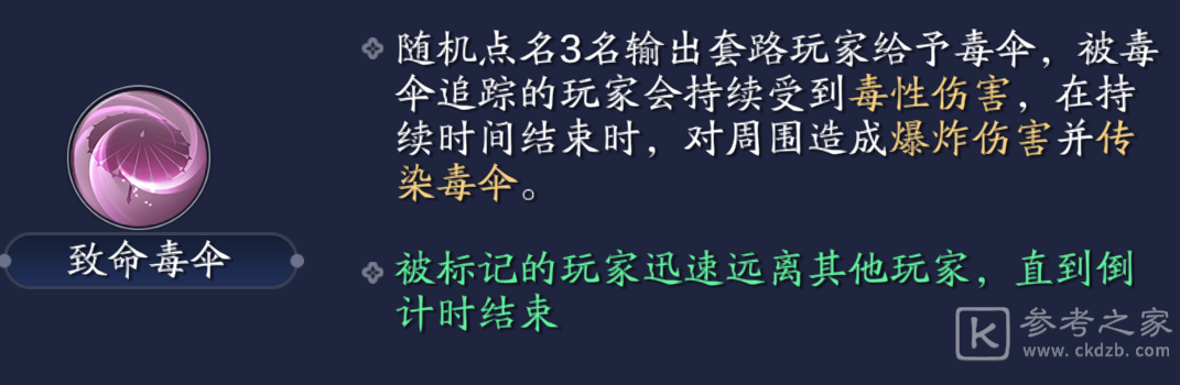 天涯明月刀手游心剑战境玉蝴蝶打法攻略 心剑战境玉蝴蝶怎么打