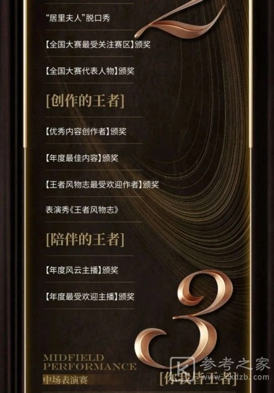 王者荣耀颁奖典礼节目单 王者荣耀颁奖典礼2020获奖视频完整版图片4