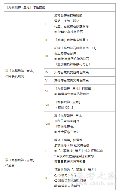 神魔之塔新限定黑金九黎战神蚩尤即将登场 项羽秦始皇等抢先于下周复刻