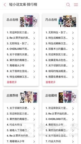 哔哩轻小说