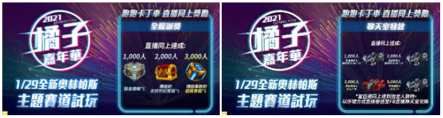 2021橘子嘉年华内容揭晓龙之谷新世界六米高黑龙卡拉斯现场亮相