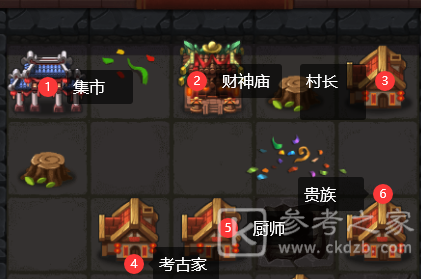 不思议迷宫2021东方的庆典彩蛋汇总 2021东方的庆典攻略图片2