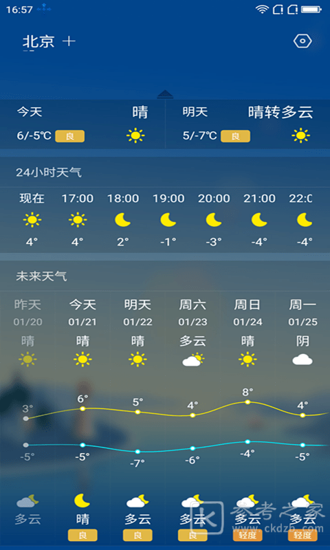 安好天气
