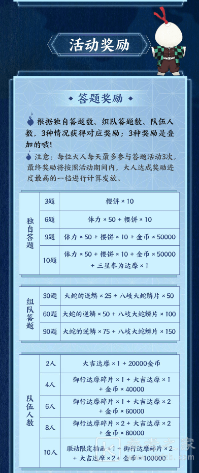 阴阳师祢豆子的密信答案大全 星阵解谜问题答案一览图片4