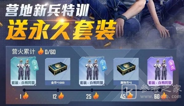和平精英背带裤链接是什么 背带裤怎么得图片4
