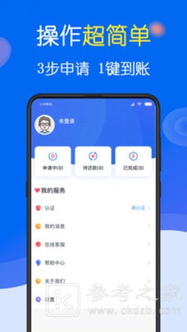 77信用