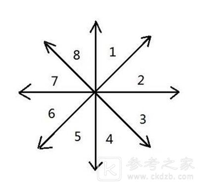 犯罪大师侦探的谜题答案是什么？侦探的谜题1-3关答案大全图片5