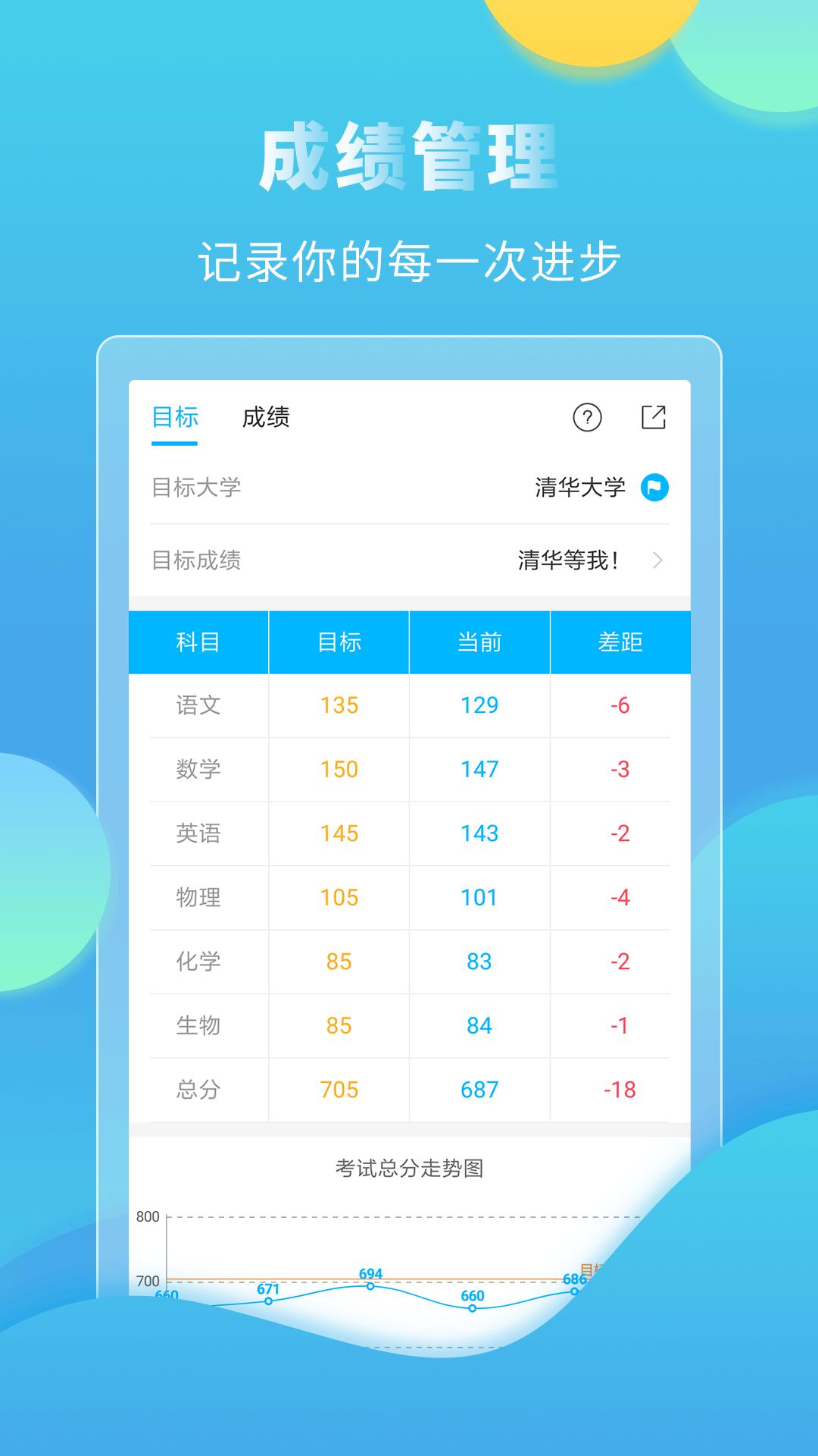 高考志愿填报软件有哪些 2021最全高考志愿填报软件盘点