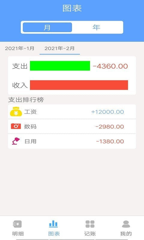 一叶子记账截图