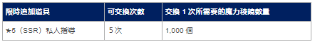 Fate/GrandOrder中文版举办 迦勒底春节特别纪念活动
