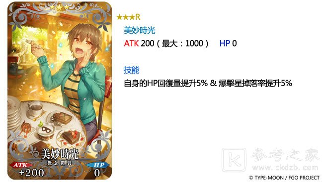Fate/GrandOrder中文版举办 迦勒底春节特别纪念活动