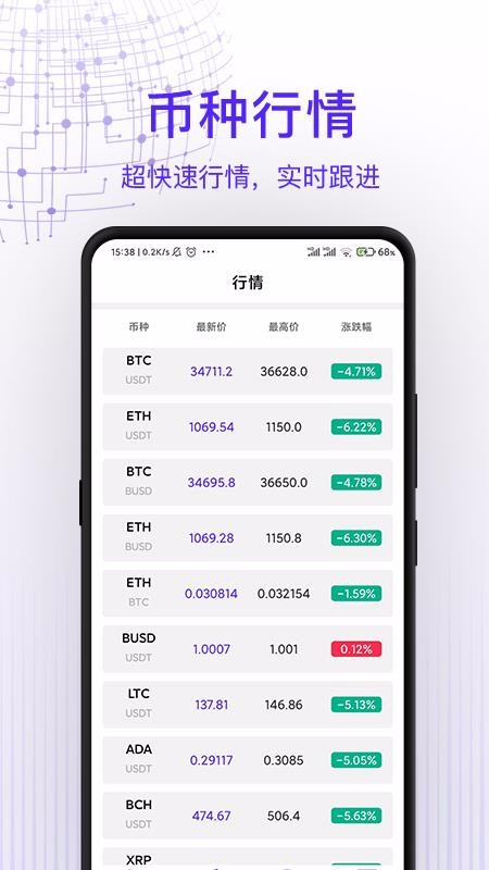 币币快报截图