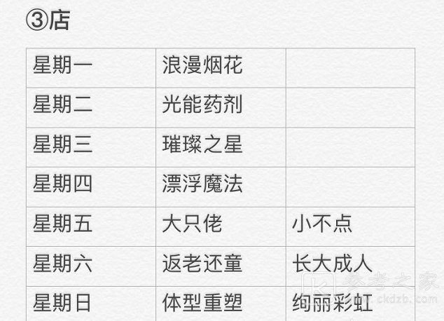 光遇2.4任务攻略 2.4大蜡烛位置一览图片7