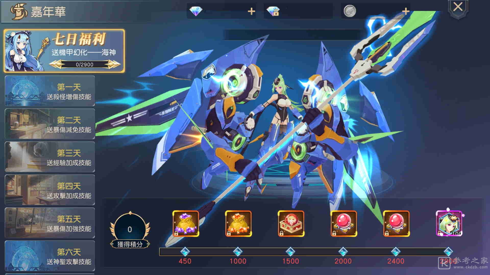 MMORPG命运之轮双平台上线 多项庆祝活动同步开启