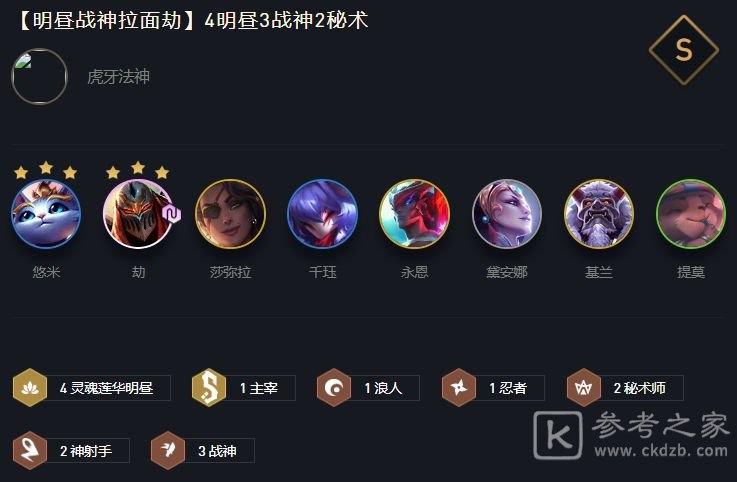 lol云顶之弈最强阵容搭配2021 11.3最强阵容搭配攻略[多图]图片2